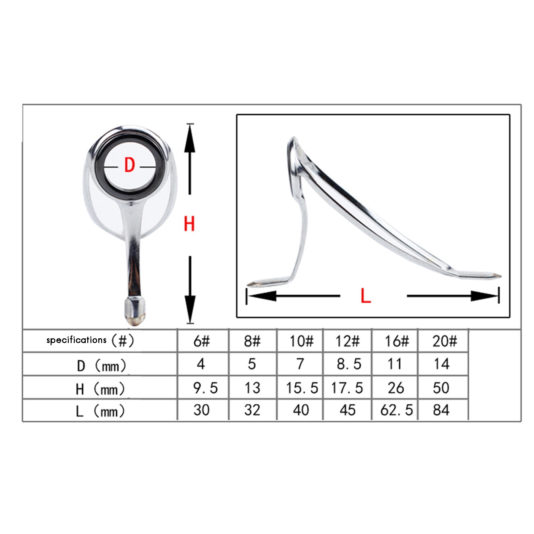 Fishing Rod Tip Replacement - ชุดซ่อมคันเบ็ด ABST ชุดซ่อมปลายคันเบ็ด ชุดเปลี่ยนไกด์คันเบ็ดตกปลาแบบคัสติ้ง พร้อมวงแหวนเซรามิกเหล็ก