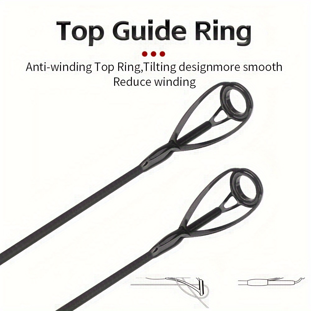 คันเบ็ดสปินนิ่งสำหรับตกปลาทะเล - Fishing Rod Surf บทวิจารณ์และราคา