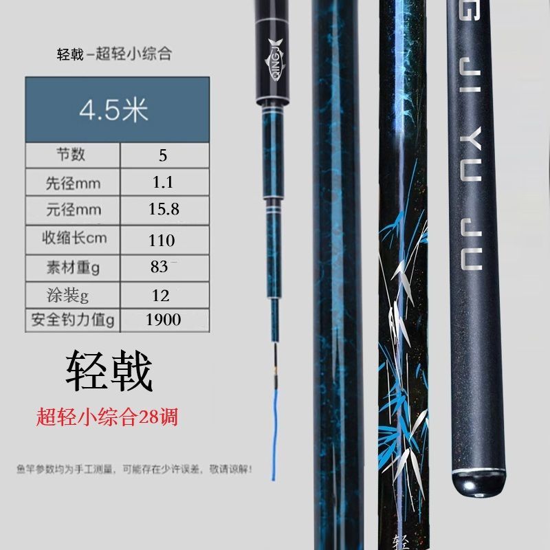 คันเบ็ดตกปลาแบบพกพา คาร์บอนไฟเ - Fishing Rod Surf บทวิจารณ์และราคา