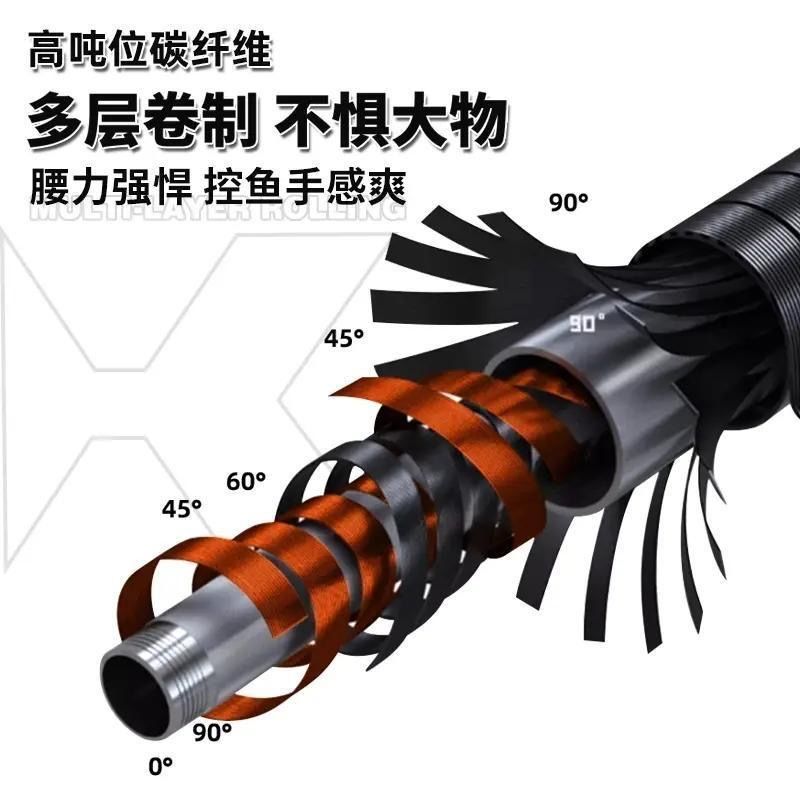 คันเบ็ดตกปลาคาร์บอนไฟเบอร์แบบย - Fishing Rod Surf บทวิจารณ์และราคา