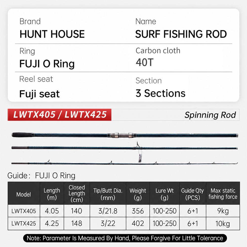 คันเบ็ดตกปลา Hunthouse Surf Ga - Fishing Rod Surf บทวิจารณ์และราคา